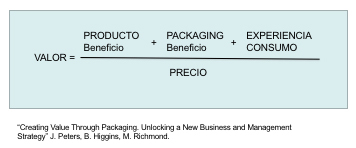 02-Estrategia-2